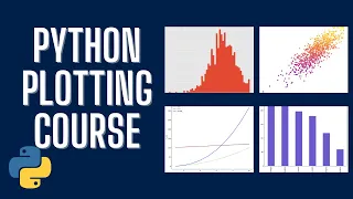 Python Data Visualization Matplotlib Basic Plotting Histograms Scatter Plots and More Graphs