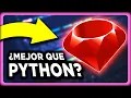 Ruby in 2 Minutes The Language That Will Make You Happy