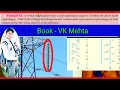 Numerical on String efficiency String efficiency 6 insulator numerical