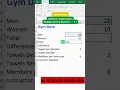 Addition Subtraction Multiplication and Division in 5 seconds