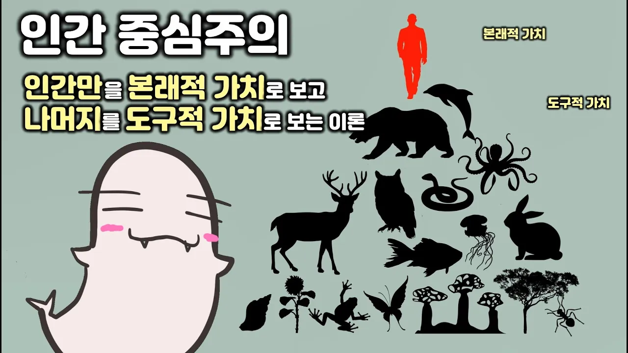 인간은 자연의 중심일까-1.인간중심주의