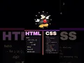 Creating Clock with Micky mouse HTML CSS Javascript