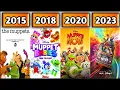 EVOLUTION OF THE MUPPETS IN MOVIES TV SERIES 1955-2023