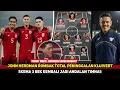 Lagu SUDAH DIPUTUSKAN! John Herdman siapkan Formasi Se Mengerikan Ini~Peninggalan Kluivert dilupakan