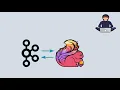 Apache Flink-53 Flink Source Connector Kafka Source Connector Consume Json Data