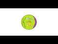 Object Oriented Concepts Part-2