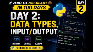 Day 2 Python Data Types Input Output 100 Days of Pure Python