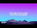 Taylor Swift - Blank Space (Lyrics)