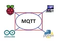 MQTT tutorial on Raspberry pi Arduino and Python
