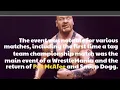 WrestleMania 39 A Showdown for the Ages