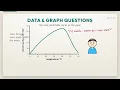 Ep 2 Data and Graph Questions