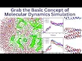 Learn the Basic Concept of Molecular Dynamics Simulation