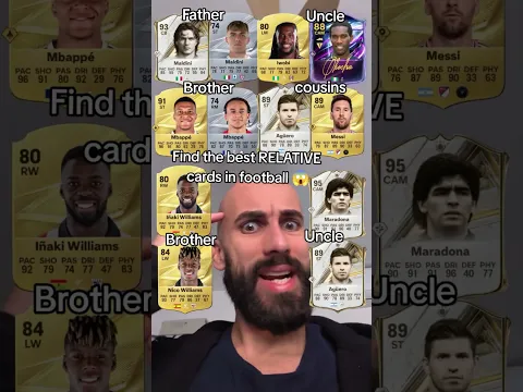 Mbappè and Messi relative cards in fifa
