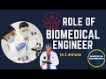What is the role of biomedical engineer in 1 min role of a clinical engineer