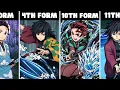 All 11 Water Breathing Forms in Demon Slayer Explained