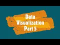 Face Recognition using Python PCA Sklearn Matplotlib pyplot Recognizing faces with PCA