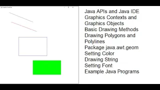 Lecture 2 - Graphics Programming in Java