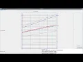 Shellsort - Complexity
