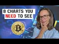 Download Lagu Bitcoin Analysis for Dummies (2025)
