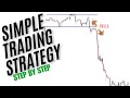The Only Technical Analysis You Will Ever Need Full Course Beginner to Advanced