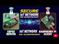 ESP32 Raspberry Pi Secure AES Encryption with ECDH Key Exchange