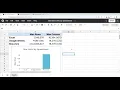 Row limits by spreadsheet - max rows in Excel Google Sheets and Row Zero