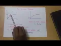 Linear and Non Linear FEA feaClass Basics