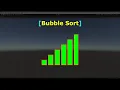 Sorting an Array using Bubble Sort C Unity Game Engine