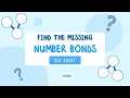 Complete the Number Bonds to Ten Number Bond Practice Game Twinkl USA