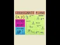 Plotting and Beyond Visualizing Points and Graphs on the Coordinate Plane geometry mathematics