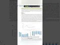 Stop Scrolling Jnotes Reading Mode Makes Reviewing Notes EASY