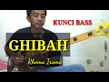 RHOMA IRAMA_GHIBAH (Cover) Bass Lengkap Kunci Mudah