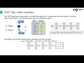 Section 7 Multi-Qubit Logic Gates - Lecture 3 CNOT Gate