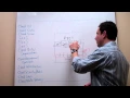 The Cloudcast - Cloud Computing