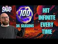 I ve Hit Infinite Every Month Since December 2022 Here s the Method Marvel Snap Infinite Guide