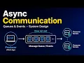 Asynchronous Communication Explained Message Queues Events in System Design