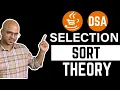 Selection Sort Theory in Java DSA