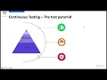 12 3 2019 Boosting Coverage Effectiveness of Shift left Testing Micro Focus UFT LoadRunner