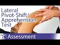 The Lateral Pivot-Shift Apprehension Test Posterolateral Rotatory Instability of the Elbow