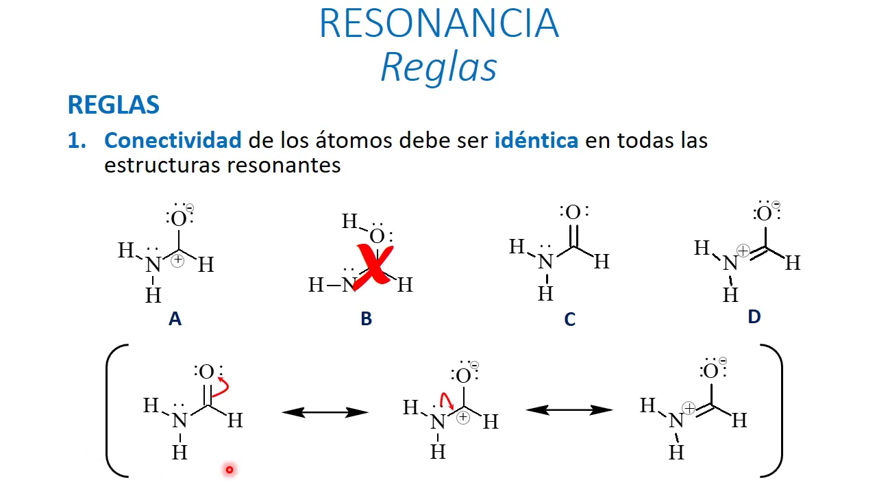 Resonancia: video thumbnail