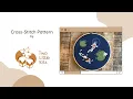 Cross-Stitch Pattern - Koi Pond