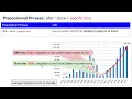 PREPOSITIONAL PHRASES OF TIME DESCRIBING CHART