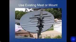 Become a Cord Cutter Part 2 - OTA Antennas