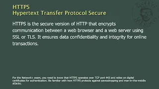 HTTPS - Hypertext Transfer Protocol Secure
