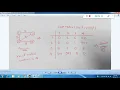 Lab Program 7 Dijkstra s Algorithm
