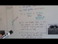 What is an acre Measurement