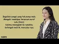 Raissa Anggiani - Kau Rumahku | Lirik Lagu Indonesia