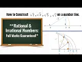 How to draw root 2 3 5 7 on a number line Number System Grade 9 cbse Rajan Sir