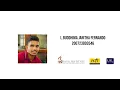 Buddhima Janitha Task 41 Design a responsive admin homepage using HTML CSS JavaScript Bootstrap