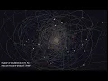 Pygame Gravity 2